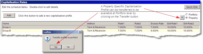 PorfolioCapRatesProperty