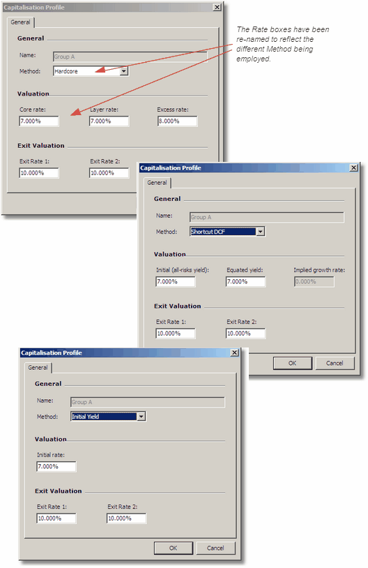 ValuationMethodUnitDetail2