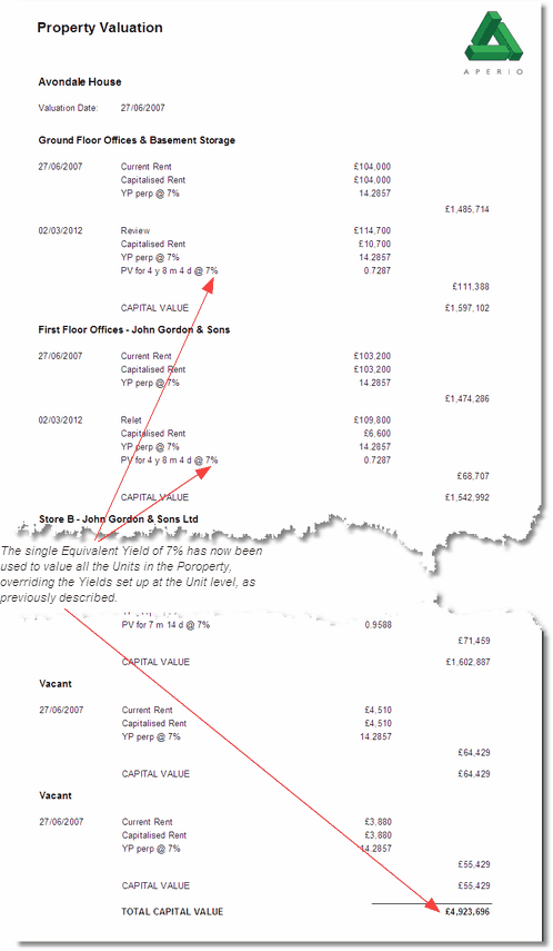 ValuationPropertySingleYieldReport